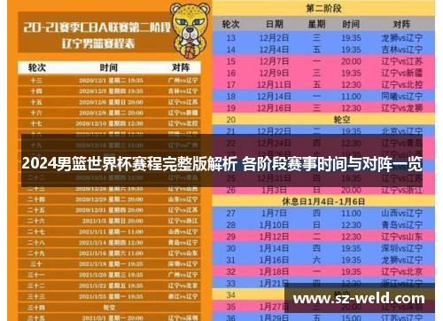 2024男篮世界杯赛程完整版解析 各阶段赛事时间与对阵一览