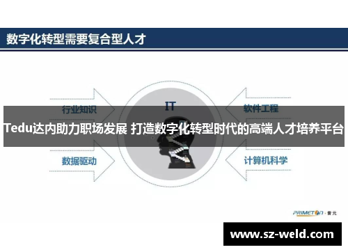 Tedu达内助力职场发展 打造数字化转型时代的高端人才培养平台