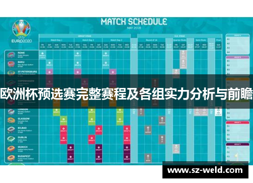 欧洲杯预选赛完整赛程及各组实力分析与前瞻