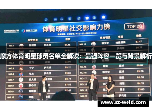魔方体育明星球员名单全解读：最强阵容一览与背景解析