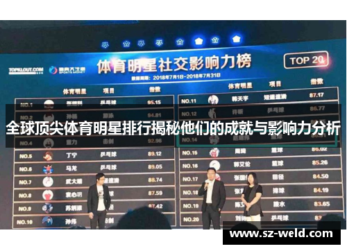 全球顶尖体育明星排行揭秘他们的成就与影响力分析