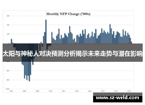 太阳与神秘人对决预测分析揭示未来走势与潜在影响